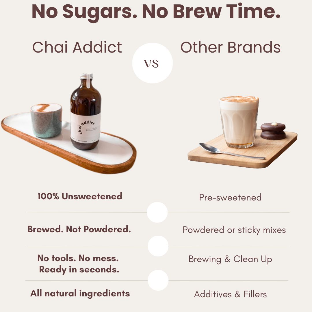 us vs them comparison